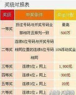 王中王精选100期期中奖规则,国产化作答解释定义_Chromebook85.227