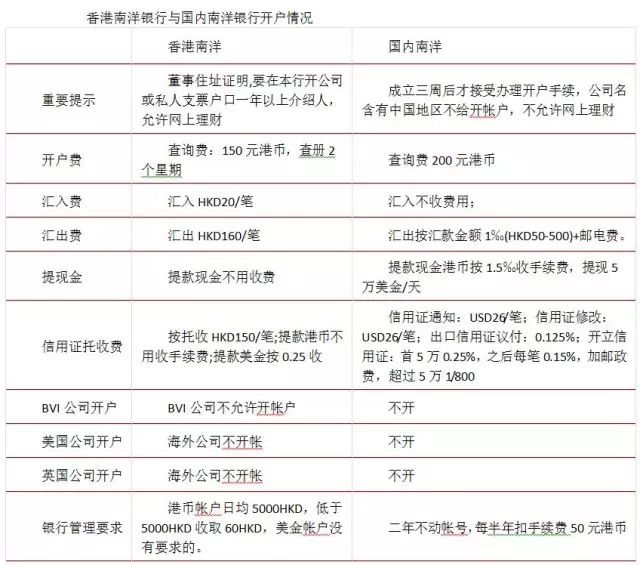 2024香港港六开奖记录,衡量解答解释落实_FT80.354