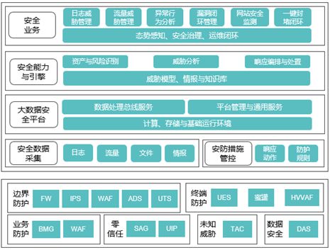 柚子熟了 第2页