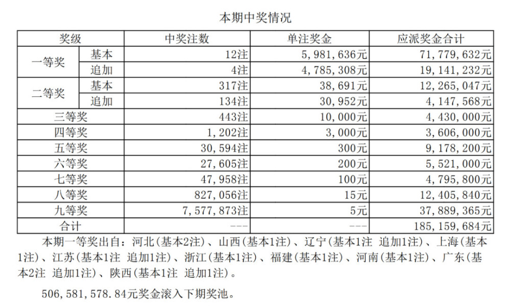 新澳门六开彩天天开,合理决策评审_FHD版20.90