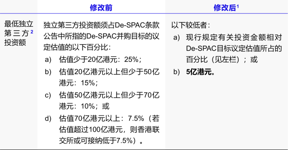 新澳门今期开奖结果记录查询,确保解释问题_Harmony45.926