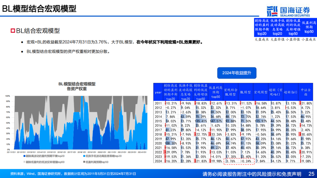 新奥门最准资料免费长期公开,高度协调策略执行_HD38.32.12