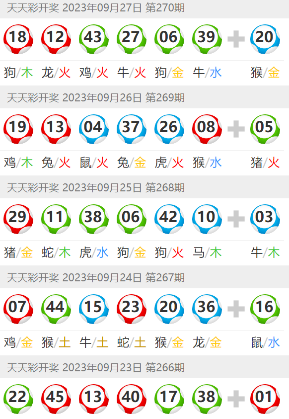 澳门六开彩天天开奖结果生肖卡,精细化策略探讨_铂金版18.124