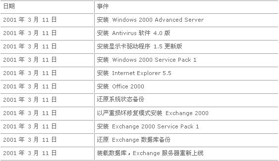 旧澳门开奖结果+开奖记录,持续设计解析_FT95.674