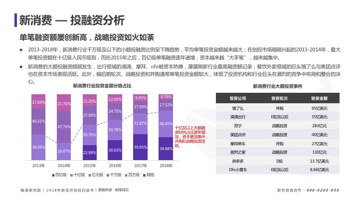 新澳精准资料免费提供208期,深层数据设计解析_U49.44