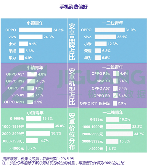 新澳天天开奖资料大全最新54期开奖结果,数据整合设计方案_精简版105.220