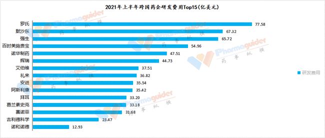 2024年新澳资料免费公开,互动策略解析_pro29.542