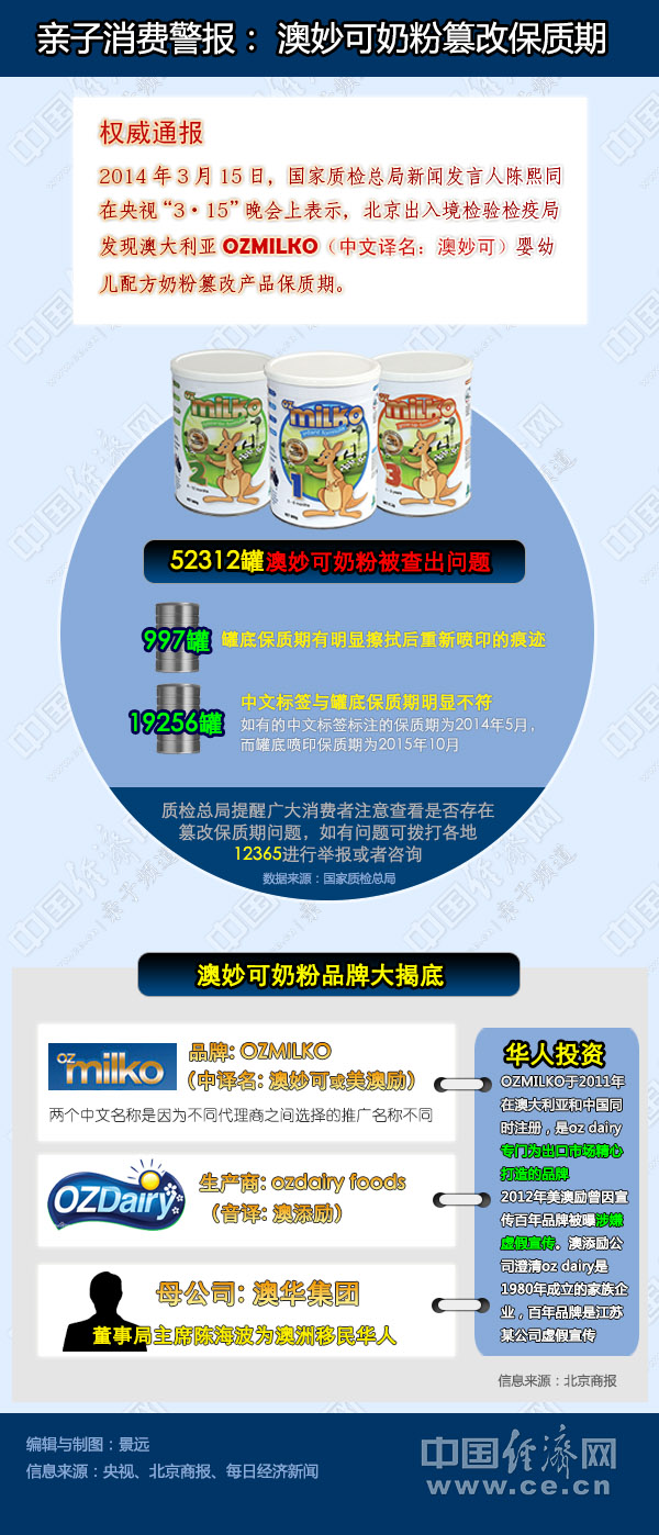 新澳准资料免费提供,科学解答解释落实_mShop62.291