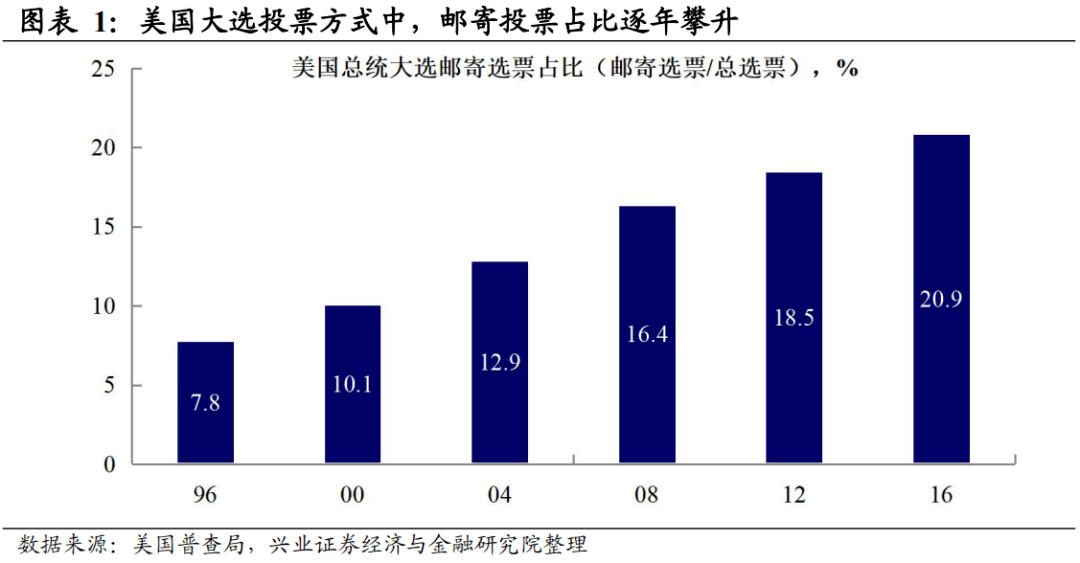 澳门4949开奖结果最快,定性分析解释定义_安卓款74.572