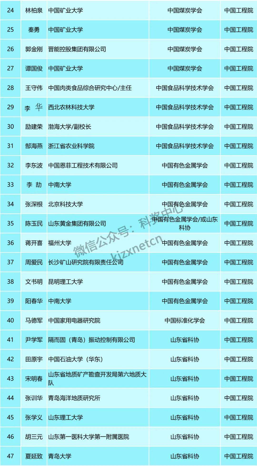 天天开澳门天天开奖历史记录,广泛的关注解释落实热议_X12.397