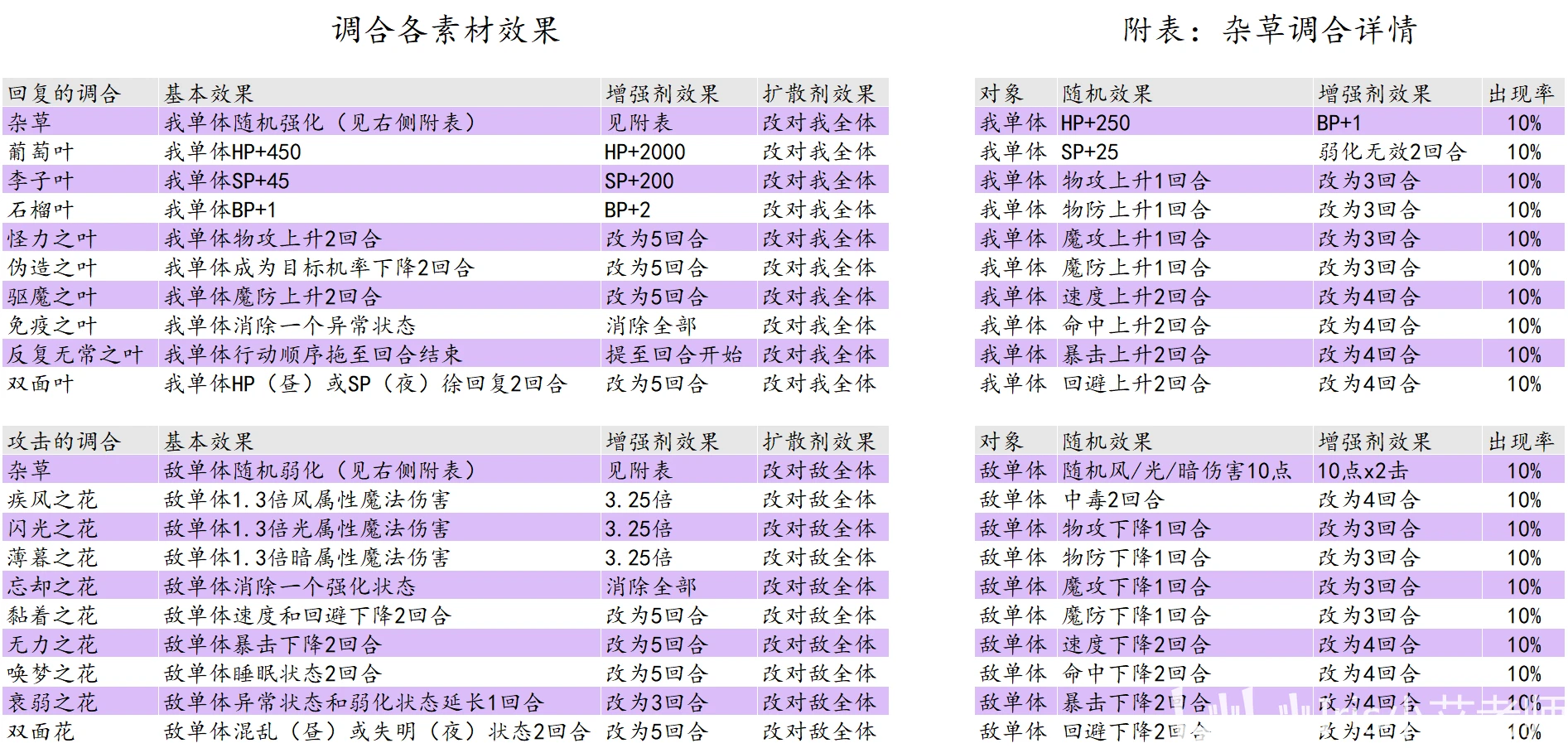 澳门六开奖结果2024开奖记录查询表,理论解答解析说明_Gold58.159