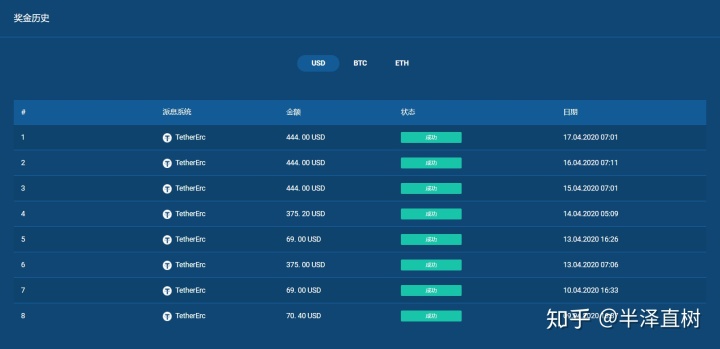 最准一码一肖100%噢,可靠策略分析_tool81.399