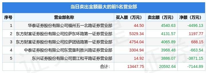 刘伯温免费资料期期准,深入数据执行计划_AR21.841