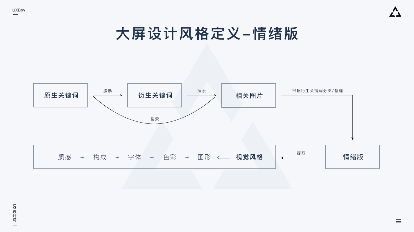 新奥门资料免费单双,全面数据执行计划_娱乐版86.778