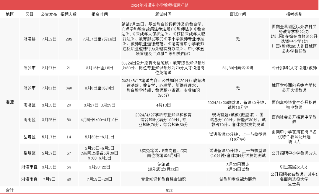 新澳门2024年资料大全管家婆,确保解释问题_超值版85.913