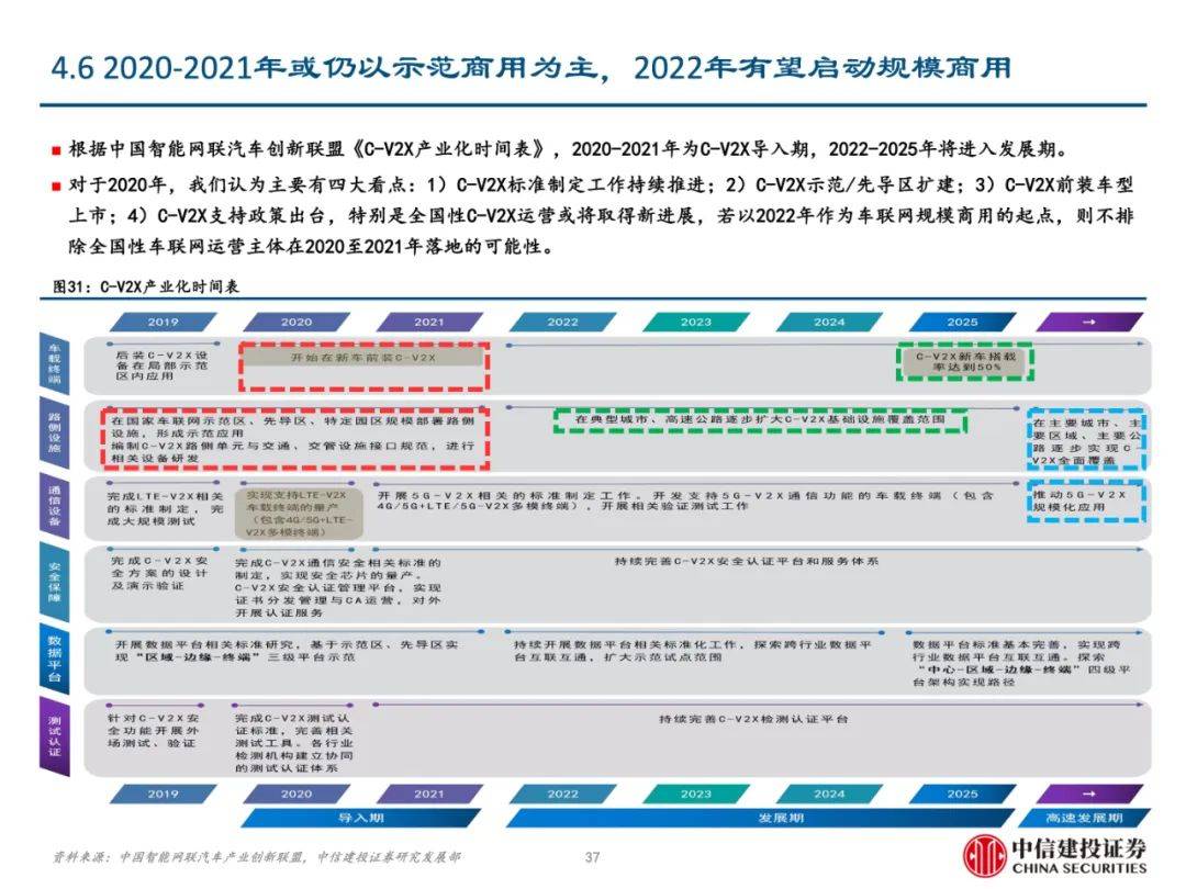 2024年正版资料免费大全最新版本亮点优势和亮点,可靠性执行策略_MR60.120