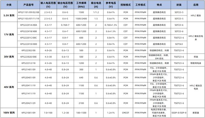 2024新奥历史开奖记录19期,持久性方案解析_KP47.293