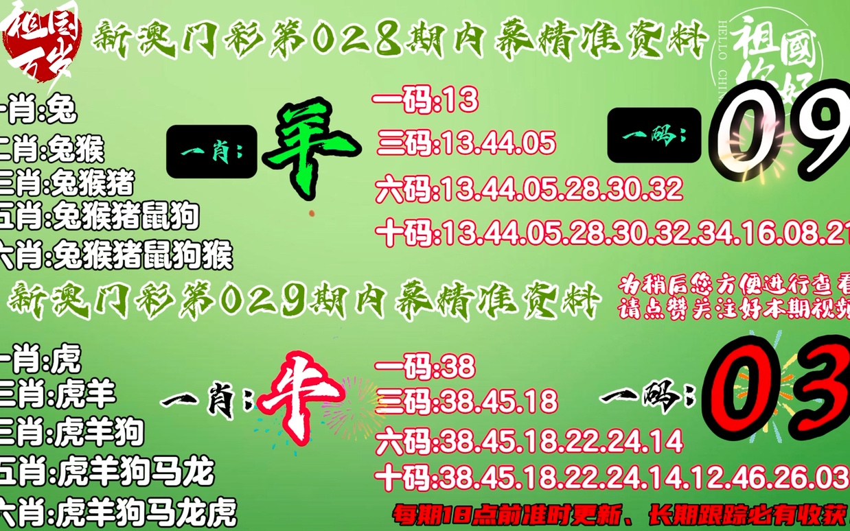 4238免费无错精准6肖,实时数据解释定义_Q87.924