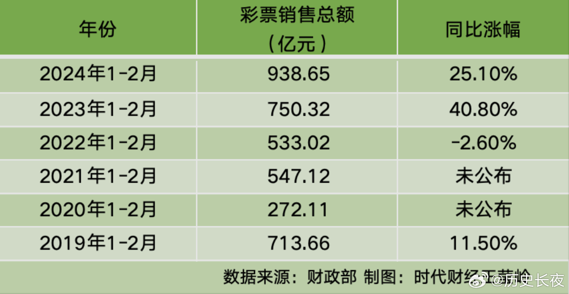 2024澳门特马今晚开奖49图片,适用性方案解析_MP49.188