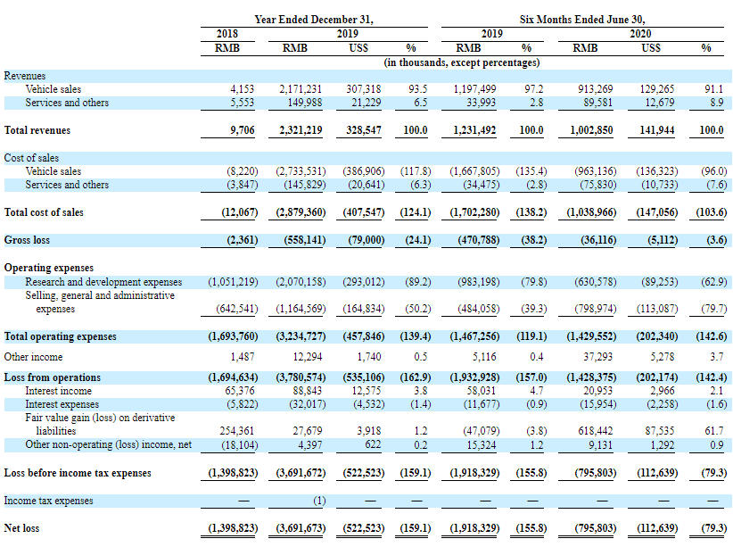 2024新澳最新开奖结果查询,统计研究解释定义_yShop81.958