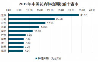 澳门六开奖结果2024开奖记录查询,深度策略数据应用_高级款56.391