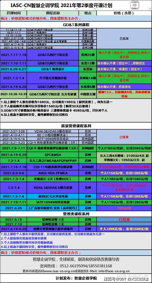 2024新澳门天天开好彩大全正版,完善系统评估_4DM16.615