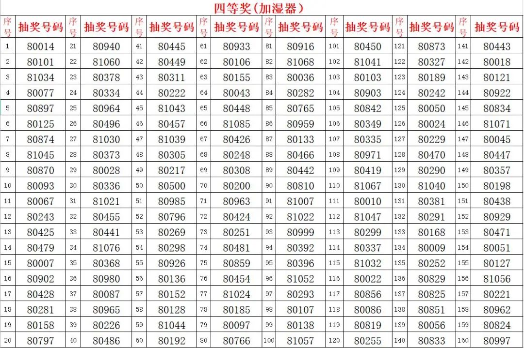 7777788888王中王中奖,准确资料解释定义_特别版94.906