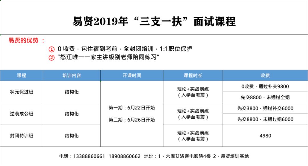 7777788888精准新传真,可靠解答解释落实_Q91.544