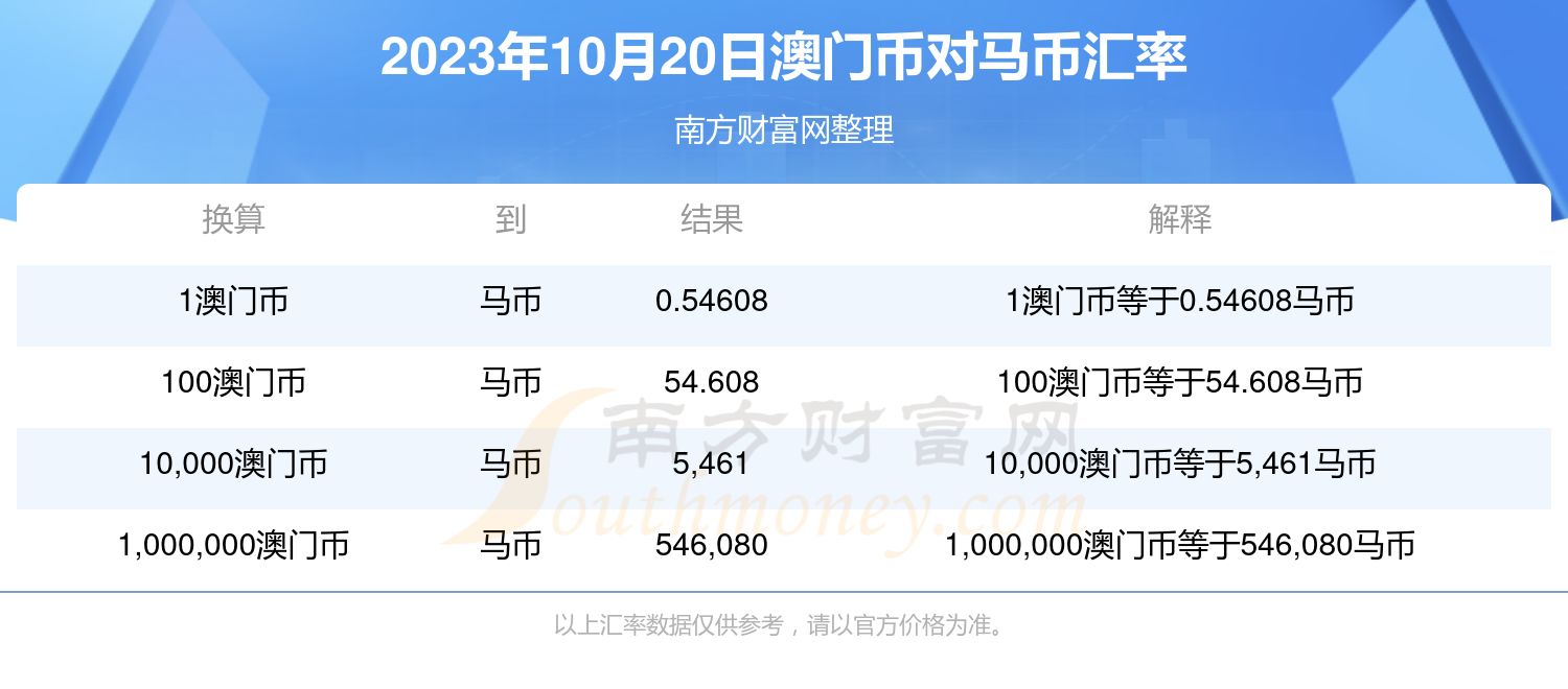 2024澳门特马今期开奖结果查询,高速响应方案解析_soft95.242