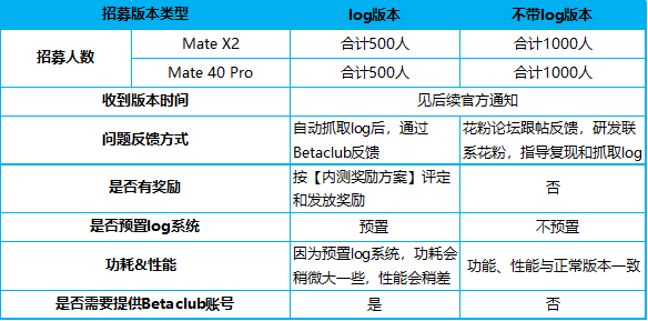 2023年澳门特马今晚开码,准确资料解释落实_PalmOS54.814