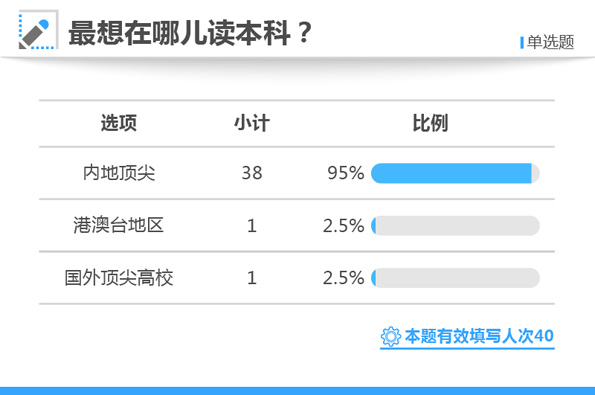 白小姐三肖三期必出一期开奖哩哩,科学化方案实施探讨_R版90.325