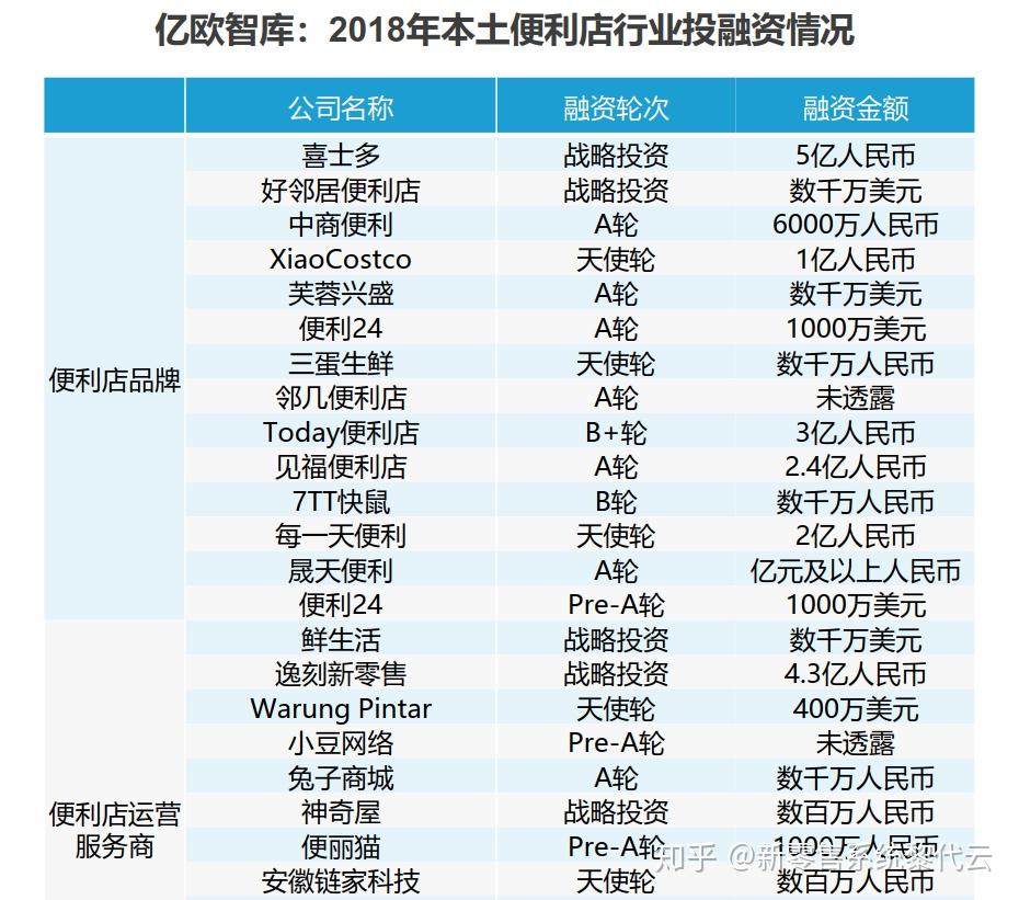 2024新澳门天天开好彩,未来趋势解释定义_Gold95.70