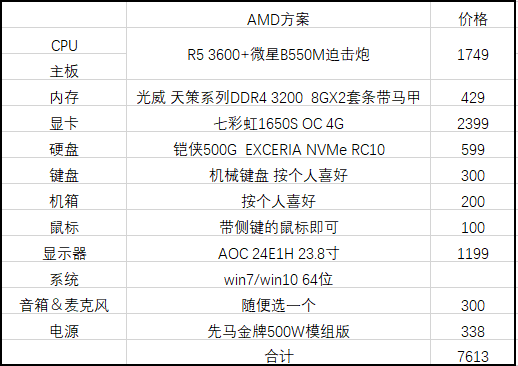 新澳门内部码10码网站,可靠执行计划_XT75.775