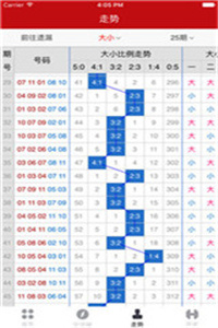 2024澳门六开奖彩查询记录,全面分析数据执行_尊贵版23.901