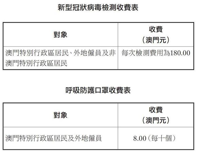 2024年12月11日 第50页