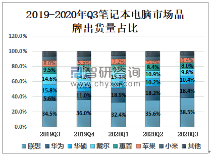 新澳正版资料免费提供,状况分析解析说明_Notebook42.900