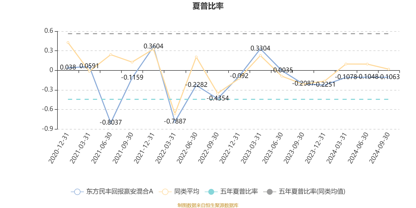 2024澳门六开奖彩查询记录,实地数据分析方案_8K99.182