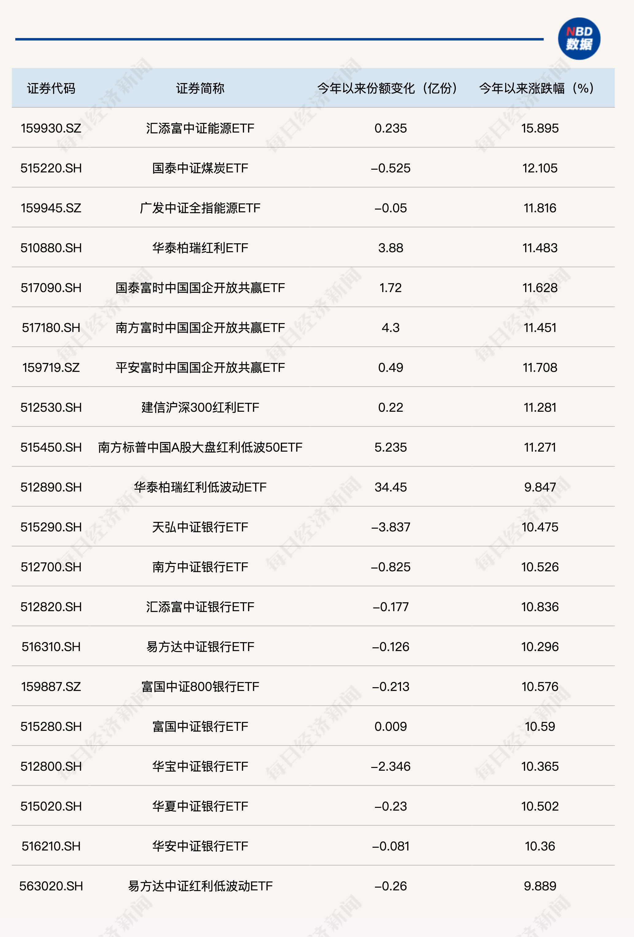 澳门三码三码精准100%,高度协调策略执行_铂金版25.646