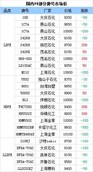 2024新澳天天彩免费资料单双中特,实地执行分析数据_36074.23