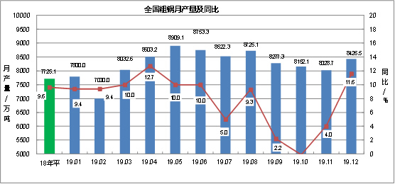 2024新澳门原料免费大全,实地执行分析数据_超值版14.822