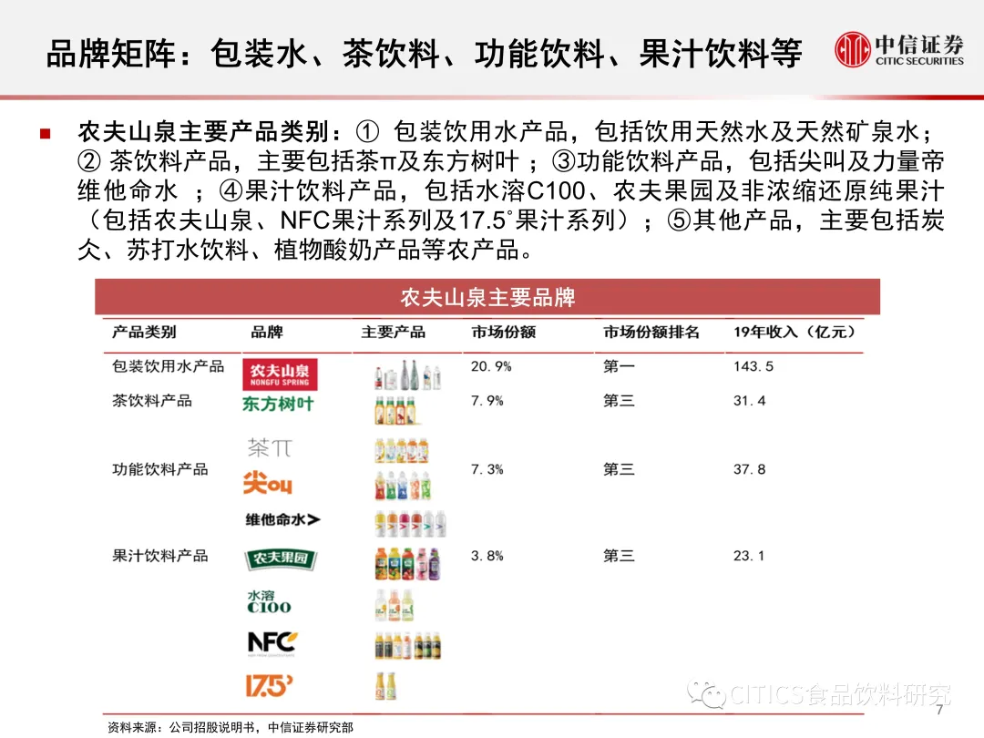 澳门一码一肖100准吗,最新答案解析说明_Premium83.600