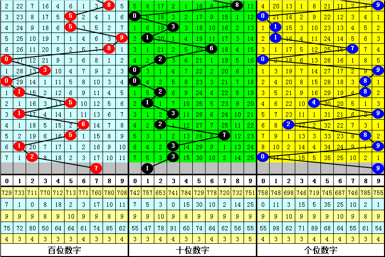 最准一肖一码一一子中特37b,灵活性方案实施评估_精简版105.220