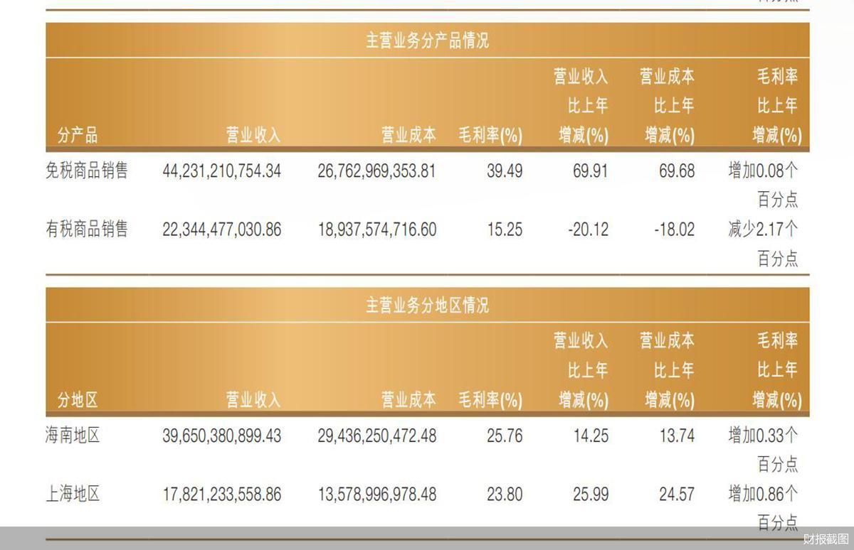 小楼夜听雨 第2页