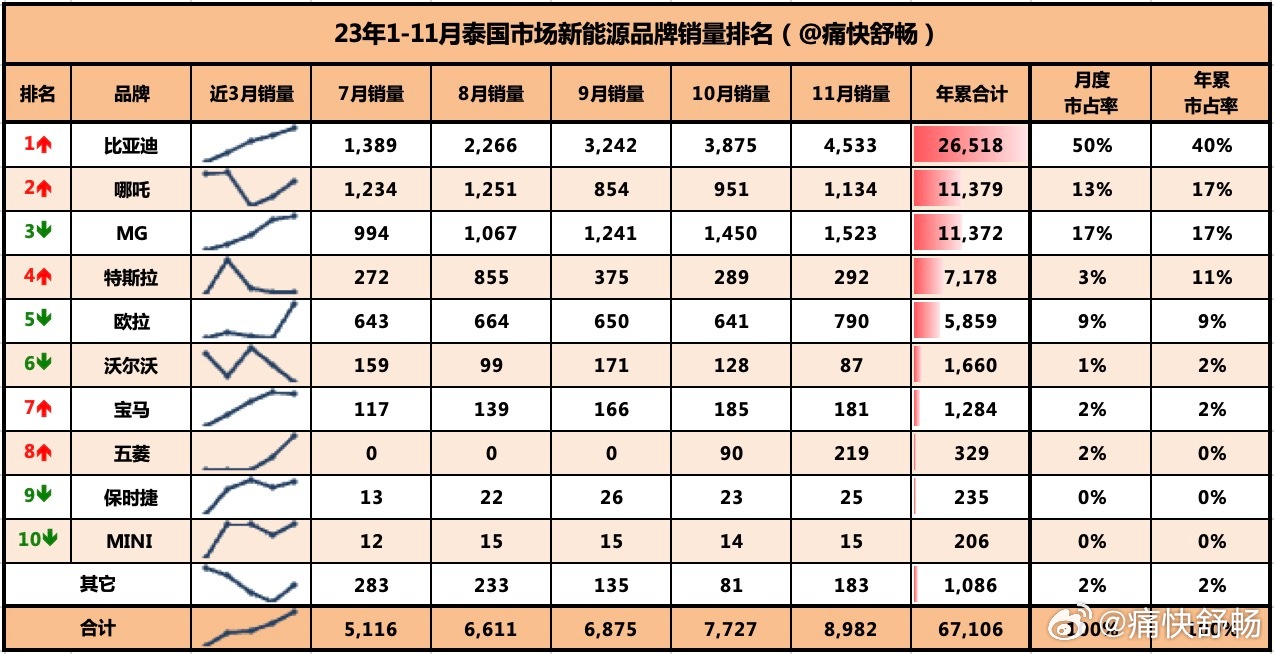 精准一肖100准确精准的含义,全局性策略实施协调_标准版93.155