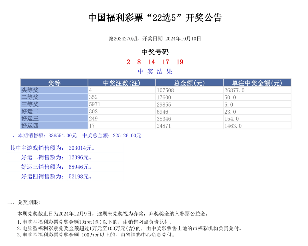 落叶凡尘 第2页