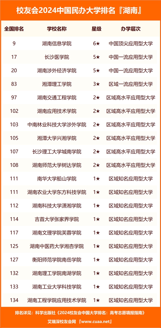 2024年12月11日 第24页