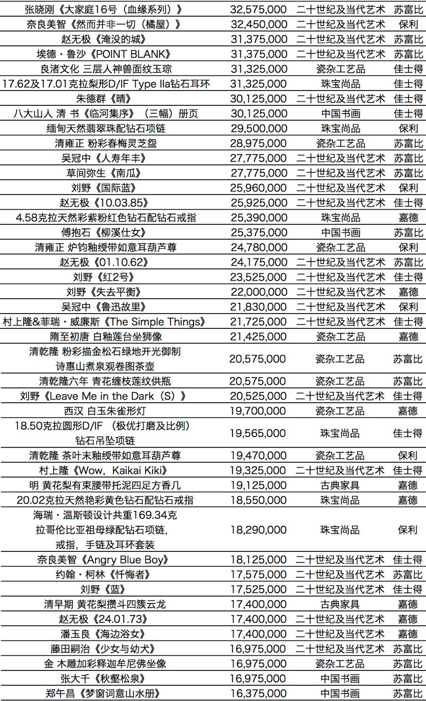 习丿惯孤单 第2页