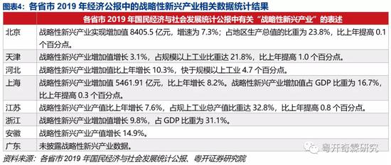 777788888新奥门开奖,新兴技术推进策略_铂金版74.186