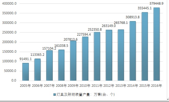 2024年正版免费资料最新版本 管家婆,环境适应性策略应用_理财版37.445