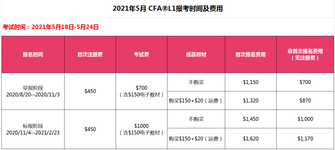 管家婆204年资料正版大全,标准化流程评估_静态版31.155